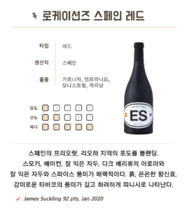 로케이션즈 스페인 레드